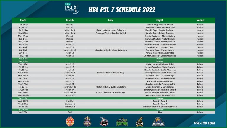 PSL 2023 Schedule, Time Table 2023 [PDF] Free Download